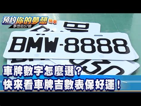 車牌好不好|車牌數字怎麼選，快來看車牌數字吉凶對照表